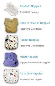 Kiwi artist limited edition prints for the beautiful collection of modern cloth nappies. Chuck The One Use Baby Stuff Campaigner Rnz