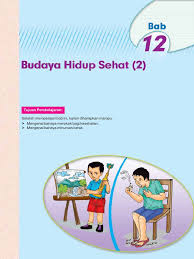 Simpansimpan soal dan kunci jawaban pjok kelas 5 untuk nanti. Bab 12 Penjaskes Kelas 5