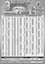 We did not find results for: Conozca Los Resultados Del Sorteo De Los 3 Millones De La Loteria Nacional Madre Libertad Ecuador
