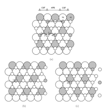 Anti Phase Domain Wikipedia