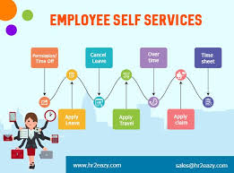 Pin By Hr2eazy Mini On Hr2eazy Self Service Self How To Apply