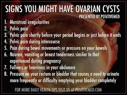 What You Should Know About Ovarian Cysts Symptoms Positivemed Positive Vibrations In Health Infer Ovarian Cyst Ovarian Cyst Symptoms Ovarian Cyst Treatment