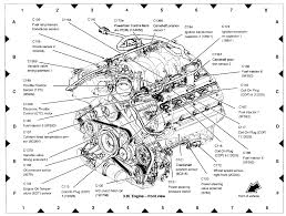 Check back with us soon. 2004 Lincoln Ls Engine Diagram Cool Wiring Diagram Make Pro Make Pro Profumiamore It