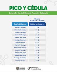 El toque de queda se refiere a la prohibición o restricción, establecida por instituciones gubernamentales, de circular libremente por las calles de una ciudad o permanecer en lugares públicos. Decretan Toque De Queda Nocturno En Cordoba Hasta El 25 De Mayo El Espectador