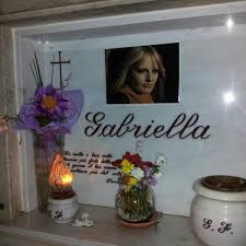 Marco vannini è morto a vent'anni, in una notte di primavera, mentre si trovava a casa della fidanzata martina. La Poesia Sulla Tomba Di Gabriella Ferri La Regina Della Musica Romana