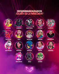 Tener que estar en condiciones extremas, realizando deporte, comiendo lo mínimo en contraste a tener a veces. Quien Es La Mascara Duende Y Pantera Nos Sorprendieron Al Revelar A Rommel Pacheco Y Christian Chavez Quieneslamascara Mimascarafavoritaes Duendees Panteraes Facebook