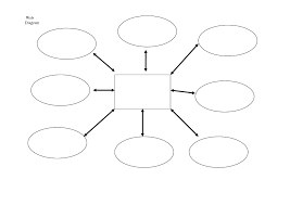 Blank Food Web Template 1 Templates Example Templates Example Web Chart Spider Diagram Printable Chart