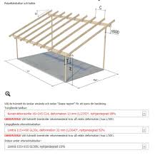 Image result for site:byggahus.se c/c-600