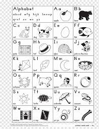 6 hours ago kindergartenworksheetsandgames.com show details. The Alphabet Worksheets For Preschoolers Inspirational Math Worksheet Alphabet Works Alphabet Worksheets Kindergarten Alphabet Worksheets Alphabet Kindergarten