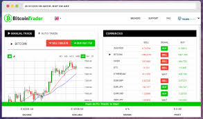 Currently, there is no mobile app for bitcoin billionaire yet. Bitcoin Trader Review 2020 Full Scam Check Coinlib News
