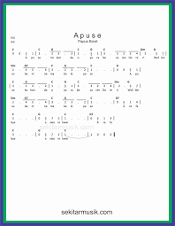 Not Angka Lagu Apuse Sekitar Musik