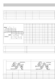 Npt Thread Chart Pdf Document