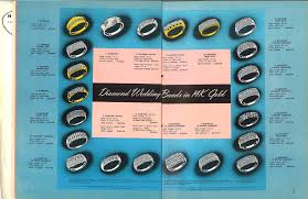 Delve into the voluptuous history of Houston Jewelry with this 1960 Catalog