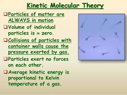 Image Result For Kinetic Molecular Theory Of Gases Kinetic Theory Molecular Physical Chemistry