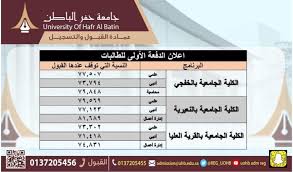 نسب القبول في جامعة حفر الباطن 1443. Ø§Ù„Ù‚Ø¨ÙˆÙ„ ÙˆØ§Ù„ØªØ³Ø¬ÙŠÙ„ Reg 373 Twitter