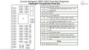 Fuse box diagram (location and assignment of electrical fuses and relays) for lincoln navigator (2018, 2019 Lincoln Navigator 2007 2014 Fuse Box Diagrams Youtube