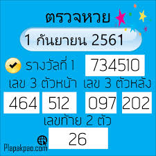 ดูคลิปละครพ่อหม้ายเลขท้าย 2 ตัว วันที่ 29 กรกฎาคม 2563 คลิปพ่อหม้ายเลขท้าย 2 ตัว ย้อนหลัง ตอนจบ นักแสดงพ่อหม้ายเลขท้าย 2 ตัว : à¸£à¸²à¸‡à¸§ à¸¥à¸— 1 734510 à¹€à¸¥à¸‚à¸— à¸²à¸¢ 2 à¸• à¸§ 26 à¹€à¸¥à¸‚ 3 à¸• à¸§ à¸«à¸™ à¸² 464 512 à¹€à¸¥à¸‚ 3 à¸• à¸§ à¸«à¸¥ à¸‡ 097 202 1 à¸ à¸™à¸¢à¸²à¸¢à¸™ à¸ à¸™à¸¢à¸²à¸¢à¸™