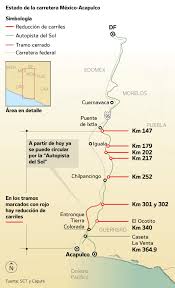 Mapa Reduccion De Carriles En La Autopista Del Sol Educacion Primaria Educacion Actividades