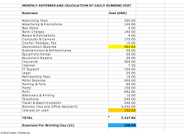 Money Matters Shutha Monthly Expenses Expense Sheet Monthly Expense Sheet