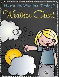 The Brainy Bunch Classroom Weather Chart Weather Chart