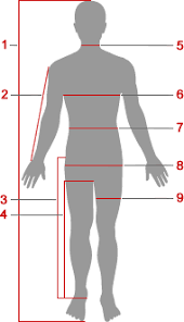 Последние твиты от geographical norway (@gnorwayoficial). Dale Of Norway Guide Des Tailles Pour Les Vetements Homme Femme Enfant Alpiniste Fr