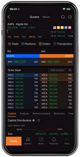 Find market predictions, apps financials and market news. Moomoo Stock Trading App With Free Commissions Investing In Options Etfs