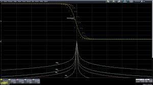 Nexx rattan + nexx bútor bútorbolt webáruház. Signal Stability In Timing Jitter And Phase Noise Digikey