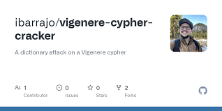 Your local game store is a great way to discover new games and new friends. Vigenere Cypher Cracker English Dic At Master Ibarrajo Vigenere Cypher Cracker Github