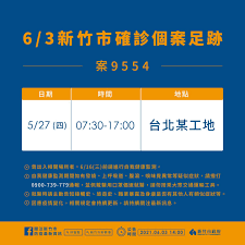 0x806d24a array(0x806d24b array(0x806d250 array(0x806d253 array(0x806d258 array(0x806d25a array(0x806d25d array(0x806d25e array(0x806d518 array(. é˜²ç–«è¨Šæ¯ æ–°ç«¹å¸‚ç¢ºè¨ºè€…è¶³è·¡6 13æ›´æ–° æ–°ç«¹å¸‚æ–°ä½æ°'å®¶åº­æœå‹™ä¸­å¿ƒ