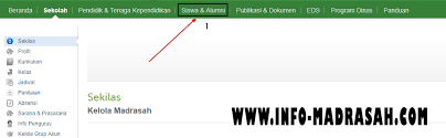 Meluluskan siswa pada profil sekolah. Cara Singkat Mengaktifkan Siswa Yang Belum Aktif Di Simpatika Info Madrasah