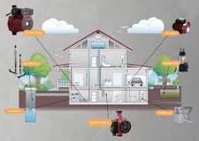 What do you have to know about circulating pump and booster ...