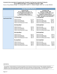 The company's products and services have been optimized to provide full coverage for primary policy holders and all their dependents. Side By Side Group Medical Bridge 1 0 Vs Colonial Life Medical Bridge