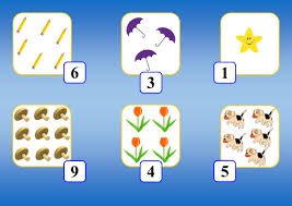 Evaluare inițială domeniul știință și domeniul om și societate activități matematice și activitate practică fiță interdisciplinară sarcini de lucru si itemi a) așază în ordine copiii, de la cel mai scund la cel mai înalt( prin decupare. FiÈ™a 1 De Evaluare IniÈ›ialÄƒ Mem Clasa PregÄƒtitoare