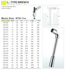 Pipe Wrench Size Chart Click Here To Socket Sizes Chart