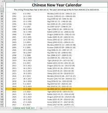 Generally speaking, it distributes between january 21st and february 22nd. Chinese New Year Calendar 2021 Gold Ox