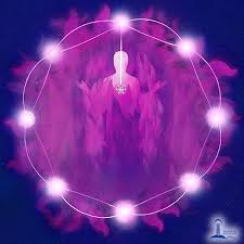 Become A Violet Flame Sphere The Summit Lighthouse Ascended Masters Spirituality Violet