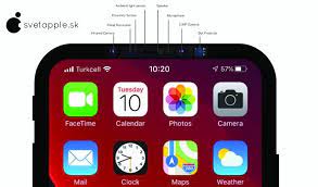 New Reports Suggest Iphone 12 Pro Max Will Come With New Camera Tech None Of The Smartphones Have Iphone Iphone Design Smartphone