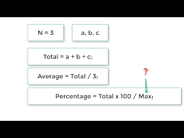 C Program To Calculate Average And Percentage Of Marks Obtained