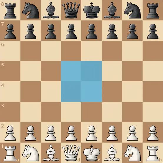 केंद्र के चार खानों (d4, d5, e4, e5) पर नियंत्रण, AI generated