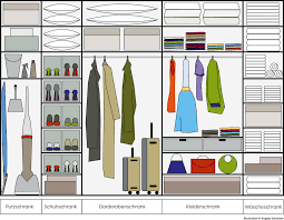 Ausmisten Und Eine Geniale Stauraum Idee Fur Deinen Schrank Stauraum Ideen Stauraum Putzschrank