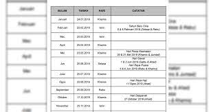 Kapan jadwal pendaftaran cpns 2019 di buka ? Update Jadual Dan Tarikh Pembayaran Gaji Penjawat Awam Tahun 2019 Berita Malay 18 Berita Malay 18