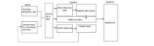 Image result