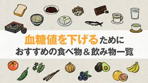 図解】血糖値を下げるためにおすすめの食べ物＆飲み物一覧 | 美容と健康とビタミンC