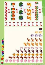 игры для детей от 3 до 4 лет онлайн Obuchayushie Kartochki Dlya Detej S 3 Do 6 Let Obsuzhdenie Na Liveinternet Rossijskij Servis Onlajn Dnevnikov V 2020 G Dlya Detej Deti Doshkolnye Raspechatki