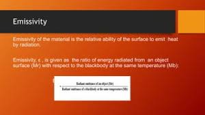 Comparison Of The Emissivity Of A Flat Surface Covered With Foam From... |  Download Scientific Diagram