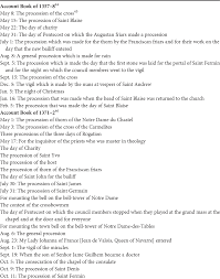 Thankfully, there are plenty of examples of that, which we list below. Playing Before The Council Civic Patronage In Southern France Chapter 1 The Musical Sounds Of Medieval French Cities