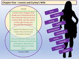 An expert worker who everyone looks up to. Of Mice And Men Lennie And Curley S Wife Teaching Resources Of Mice And Men Teaching Resources Teaching