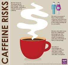 Male And Female Caffeine Consumption Ups Miscarriage Risk Al Arabiya English