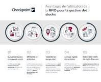 La RFID pour la gestion des stocks : avantages et inconvénients