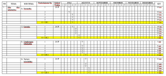 Program semester dan program tahunan tersebut telah disesuaikan dengan kurikulum 2013. Cara Mengisi Prota Dan Promes Smp Revisi Sekolah